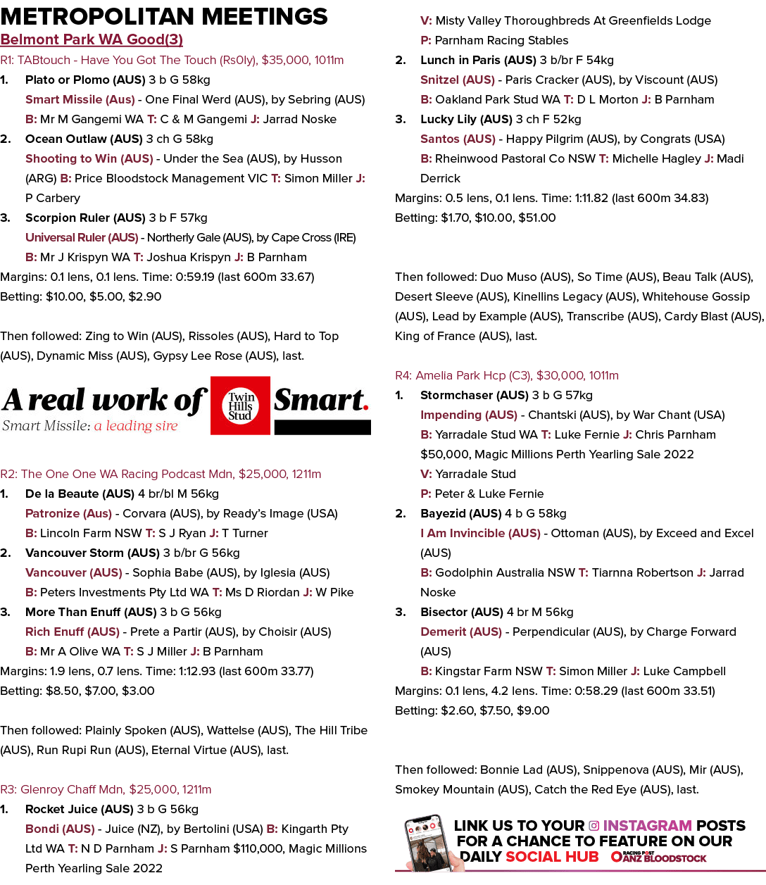 Metropolitan Meetings Belmont Park WA Good(3) R1: TABtouch Have You Got The Touch (Rs0ly), $35,000, 1011m 1. Plato or...