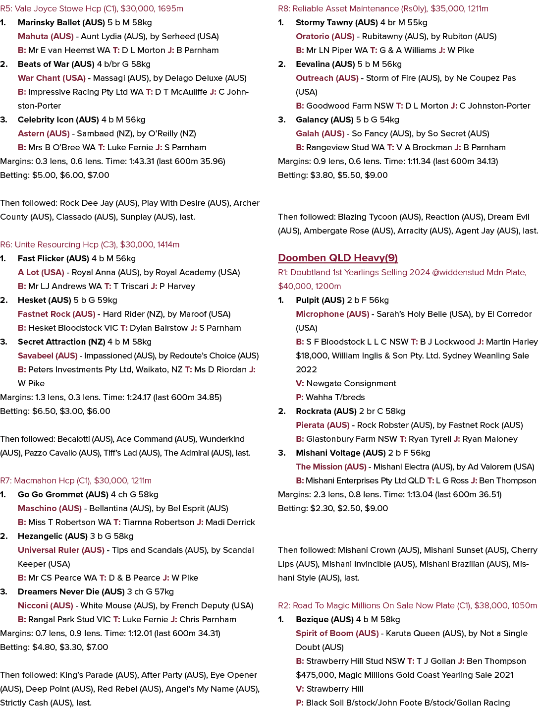R5: Vale Joyce Stowe Hcp (C1), $30,000, 1695m 1. Marinsky Ballet (AUS) 5 b M 58kg Mahuta (AUS) Aunt Lydia (AUS), by S...