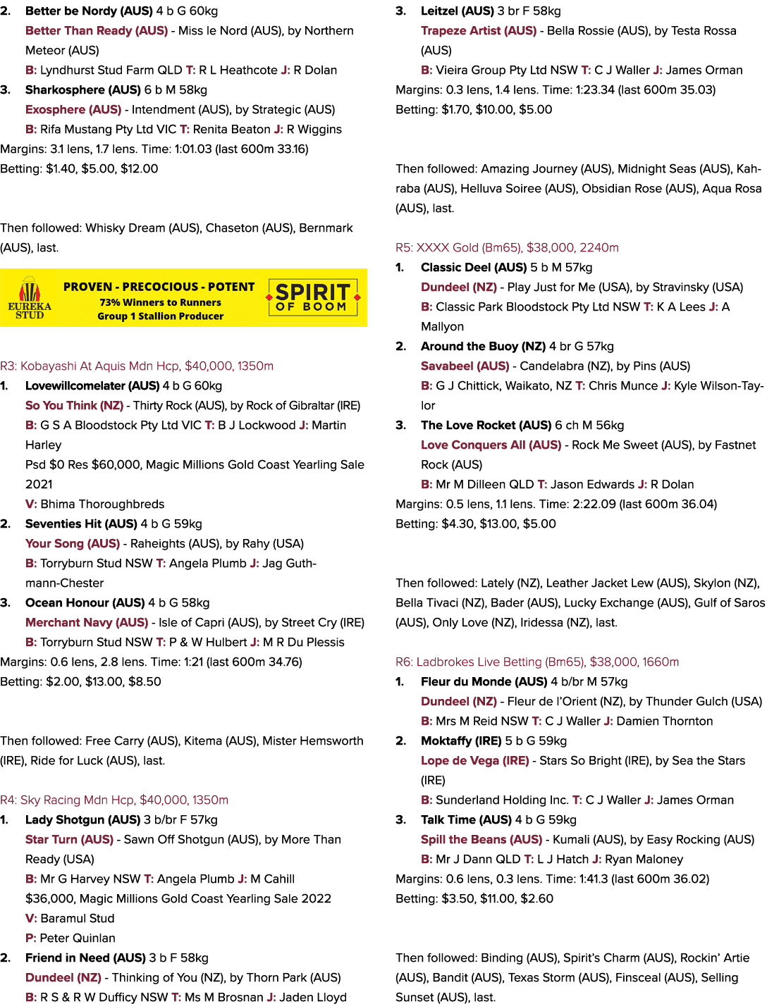2. Better be Nordy (AUS) 4 b G 60kg Better Than Ready (AUS) Miss le Nord (AUS), by Northern Meteor (AUS) B: Lyndhurst...