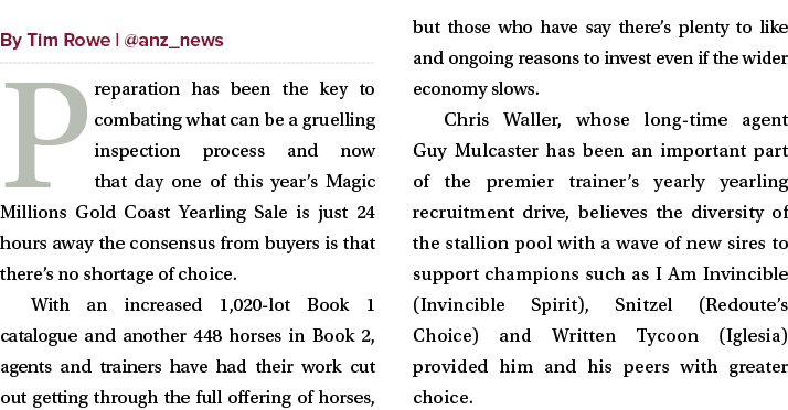 ￼ Preparation has been the key to combating what can be a gruelling inspection process and now that day one of this y...