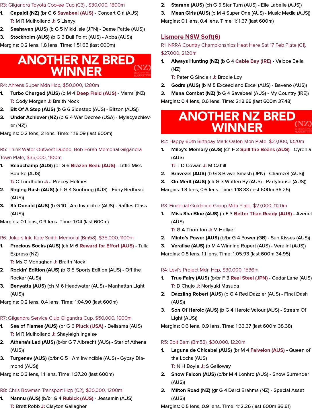 R3: Gilgandra Toyota Coo ee Cup (C3) , $30,000, 1800m 1. Capaldi (NZ) (br G 6 Savabeel (AUS) Concert Girl (AUS) T: M ...