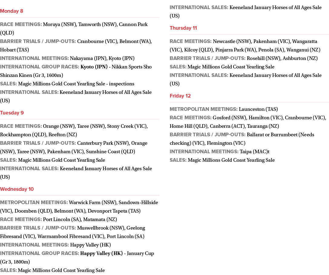￼ Race meetings: Moruya (NSW), Tamworth (NSW), Cannon Park (QLD) Barrier trials / Jump outs: Cranbourne (VIC), Belmon...