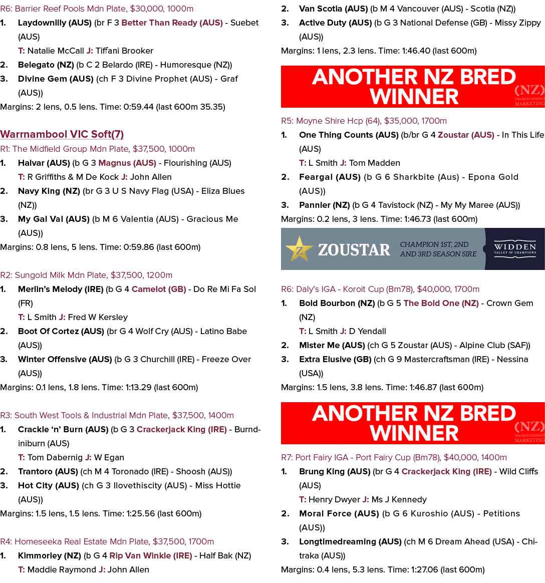 R6: Barrier Reef Pools Mdn Plate, $30,000, 1000m 1. Laydownlily (AUS) (br F 3 Better Than Ready (AUS) Suebet (AUS) T:...