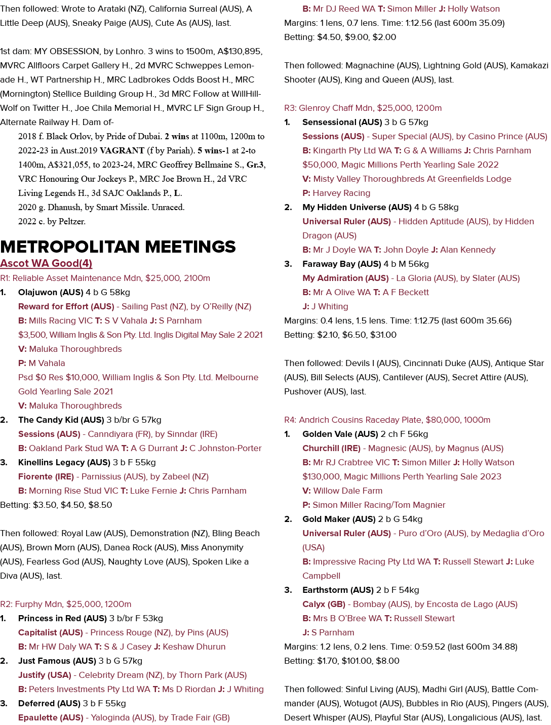 Then followed: Wrote to Arataki (NZ), California Surreal (AUS), A Little Deep (AUS), Sneaky Paige (AUS), Cute As (AUS...