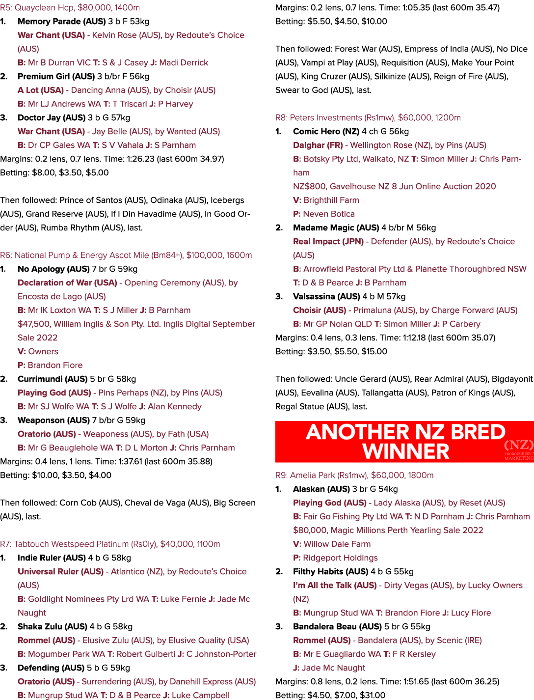 R5: Quayclean Hcp, $80,000, 1400m 1. Memory Parade (AUS) 3 b F 53kg War Chant (USA) Kelvin Rose (AUS), by Redoute’s C...