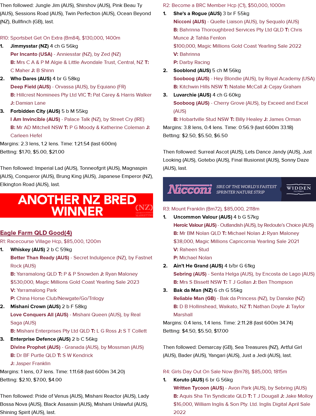 Then followed: Jungle Jim (AUS), Shirshov (AUS), Pink Beau Ty (AUS), Sessions Road (AUS), Twin Perfection (AUS), Ocea...