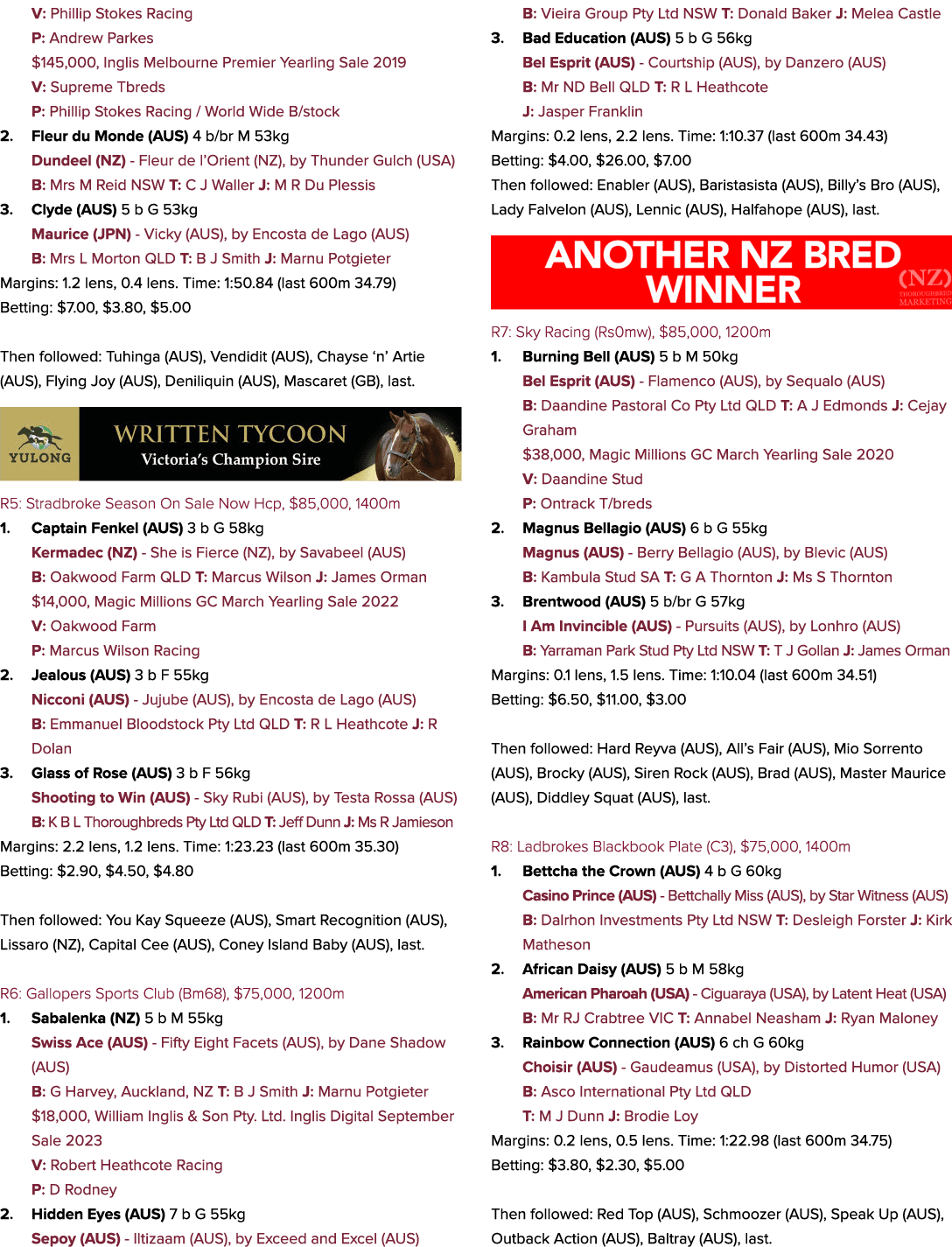V: Phillip Stokes Racing P: Andrew Parkes $145,000, Inglis Melbourne Premier Yearling Sale 2019 V: Supreme Tbreds P: ...
