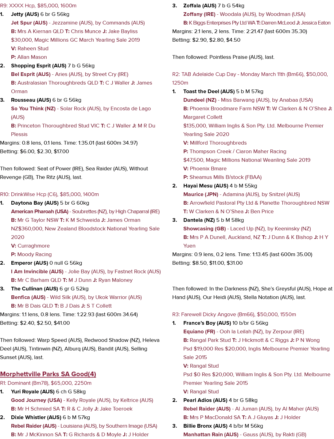 R9: XXXX Hcp, $85,000, 1600m 1. Jetty (AUS) 6 br G 56kg Jet Spur (AUS) Jezzamine (AUS), by Commands (AUS) B: Mrs A Ki...