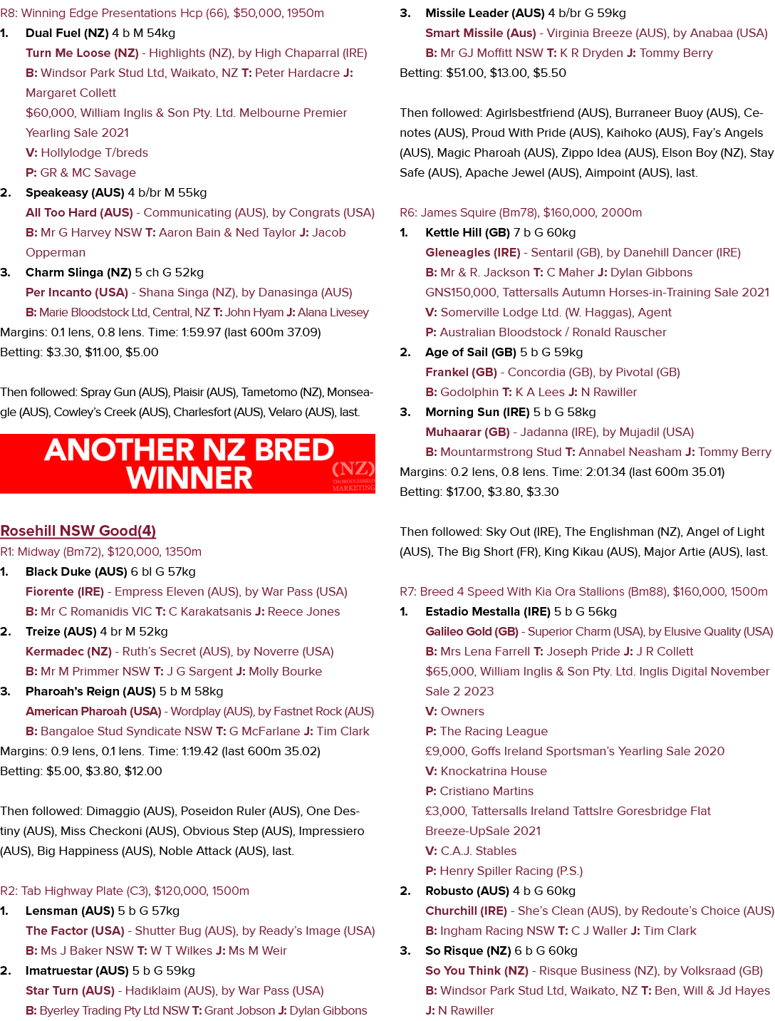 R8: Winning Edge Presentations Hcp (66), $50,000, 1950m 1. Dual Fuel (NZ) 4 b M 54kg Turn Me Loose (NZ) Highlights (N...
