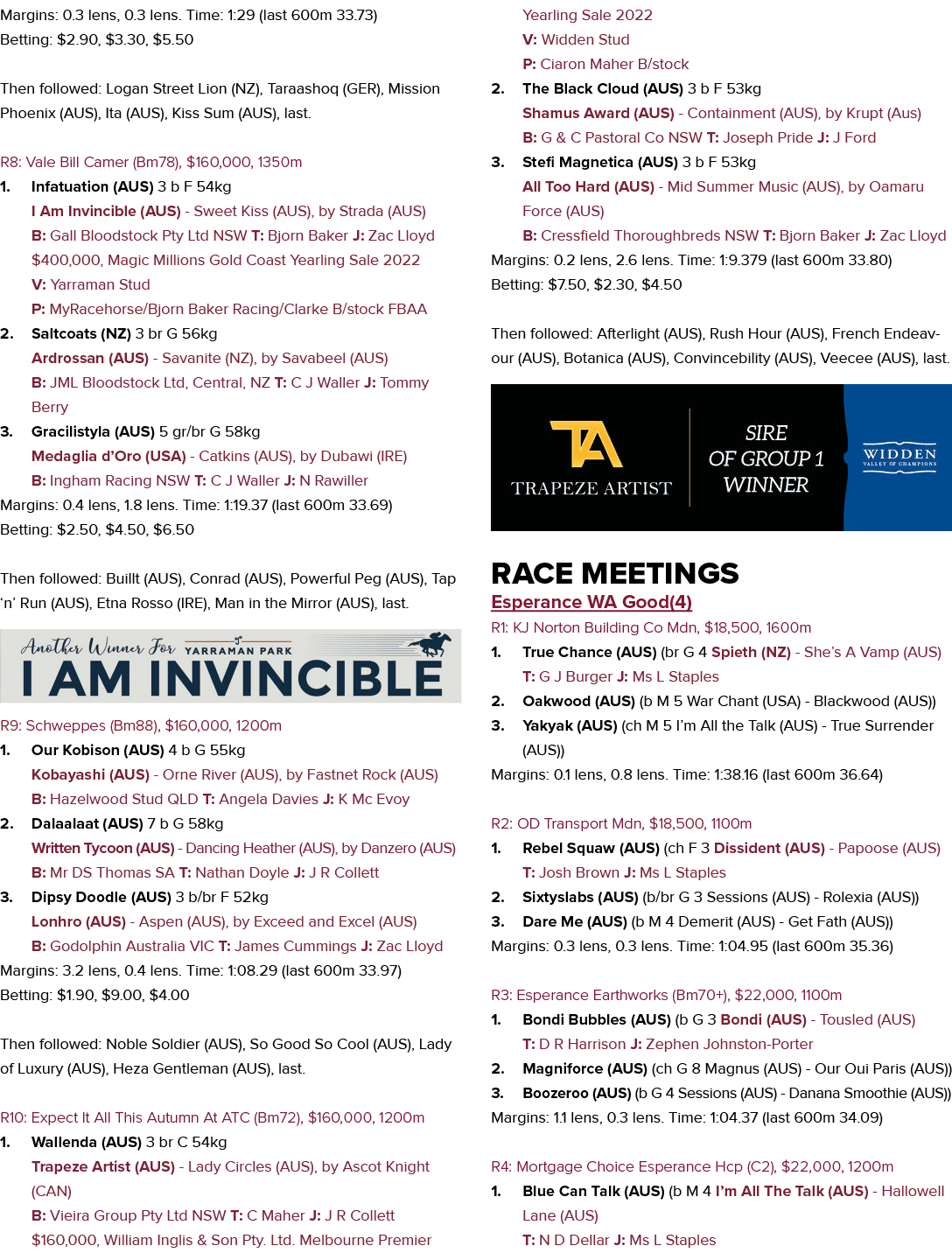 Margins: 0.3 lens, 0.3 lens. Time: 1:29 (last 600m 33.73) Betting: $2.90, $3.30, $5.50 Then followed: Logan Street Li...