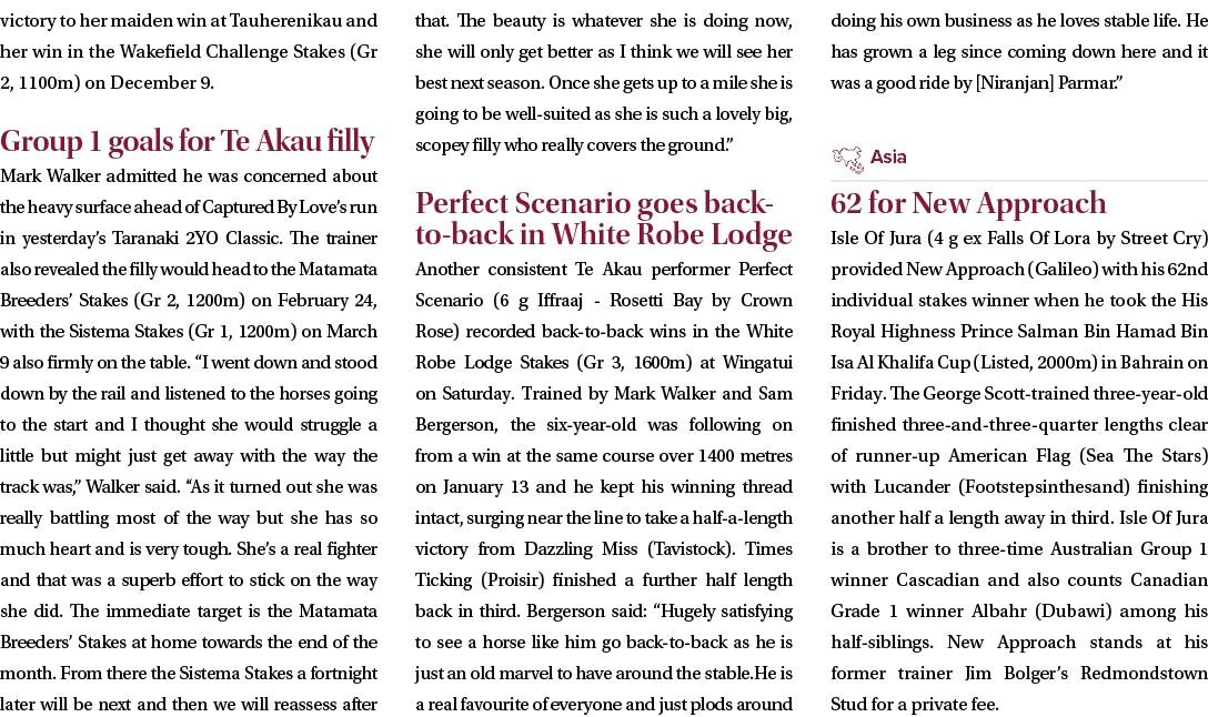 victory to her maiden win at Tauherenikau and her win in the Wakefield Challenge Stakes (Gr 2, 1100m) on December 9. ...