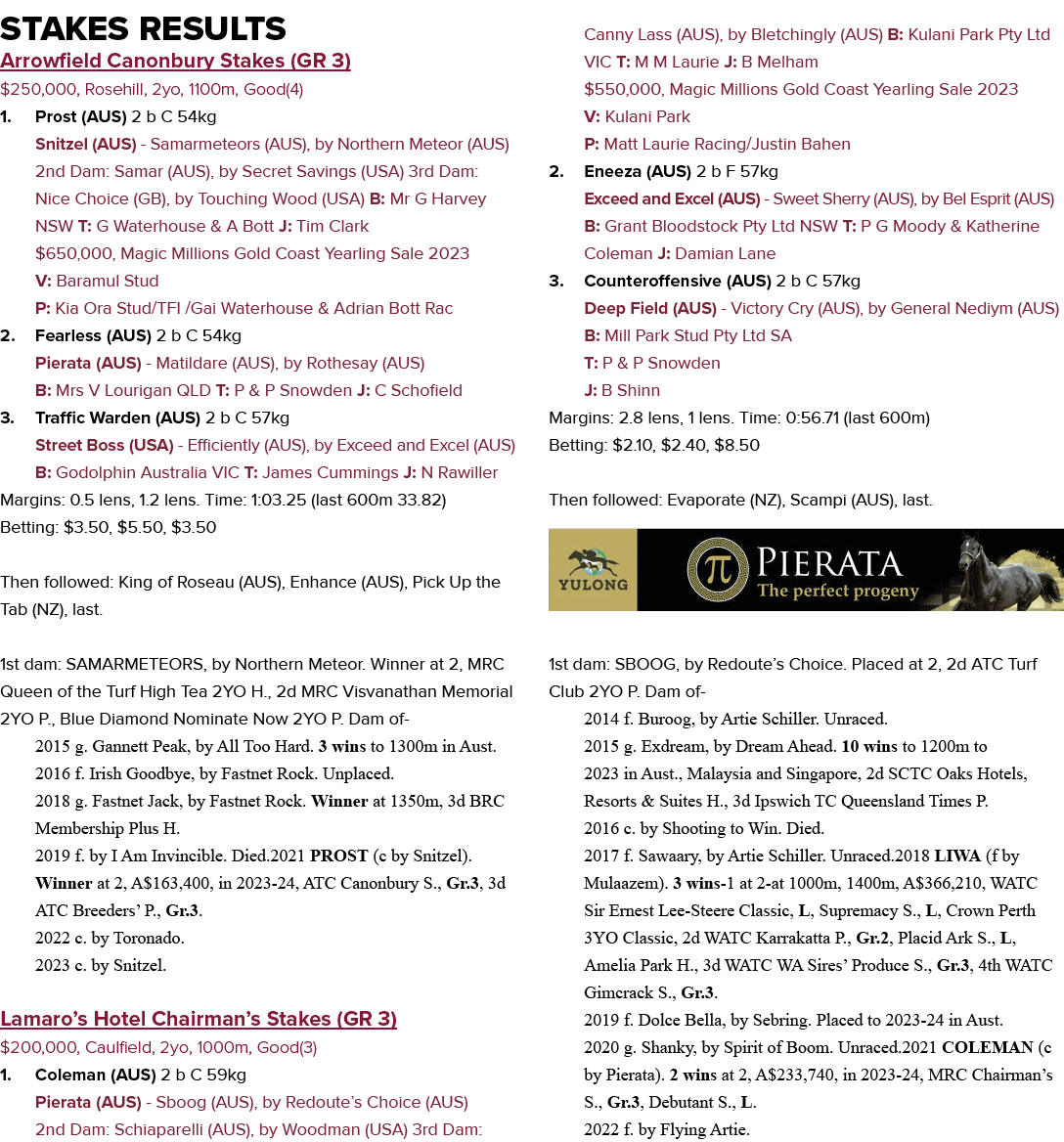 Stakes Results Arrowfield Canonbury Stakes (GR 3) $250,000, Rosehill, 2yo, 1100m, Good(4) 1. Prost (AUS) 2 b C 54kg S...