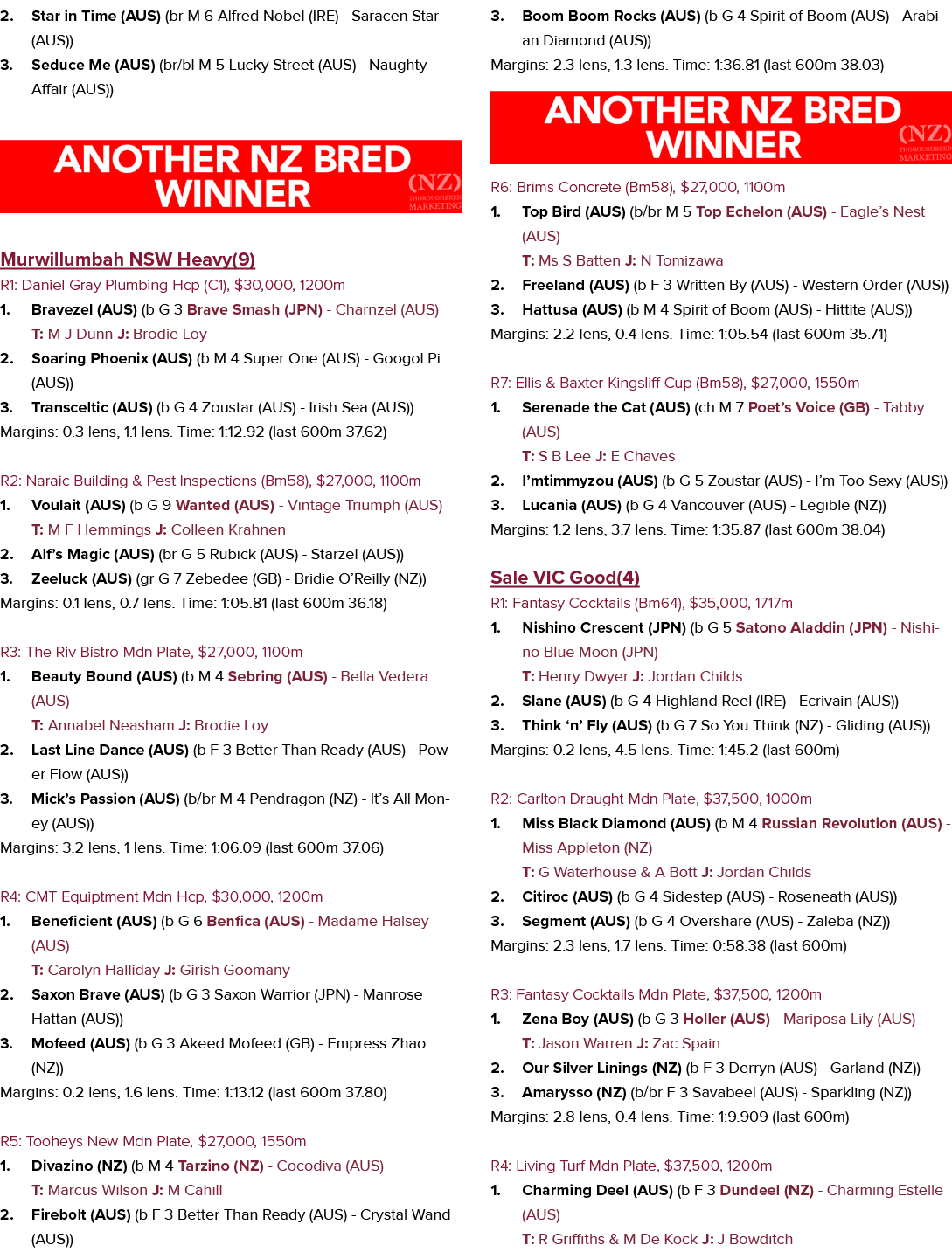 2. Star in Time (AUS) (br M 6 Alfred Nobel (IRE) Saracen Star (AUS)) 3. Seduce Me (AUS) (br/bl M 5 Lucky Street (AUS)...