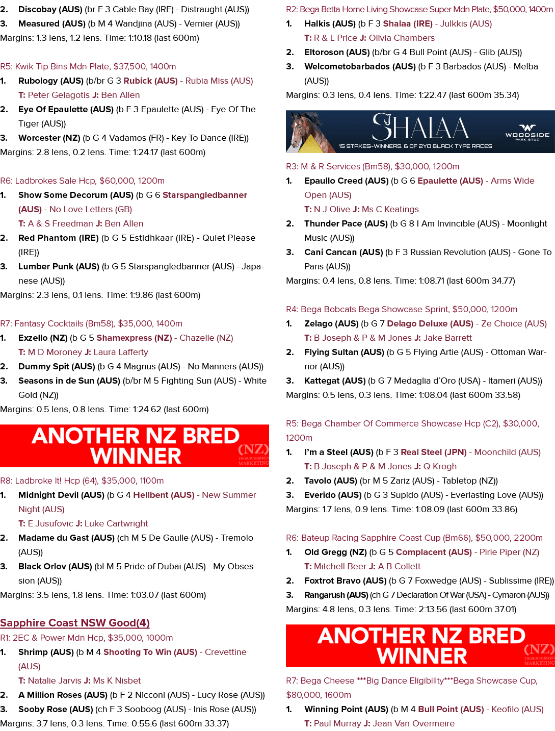 2. Discobay (AUS) (br F 3 Cable Bay (IRE) Distraught (AUS)) 3. Measured (AUS) (b M 4 Wandjina (AUS) Vernier (AUS)) Ma...