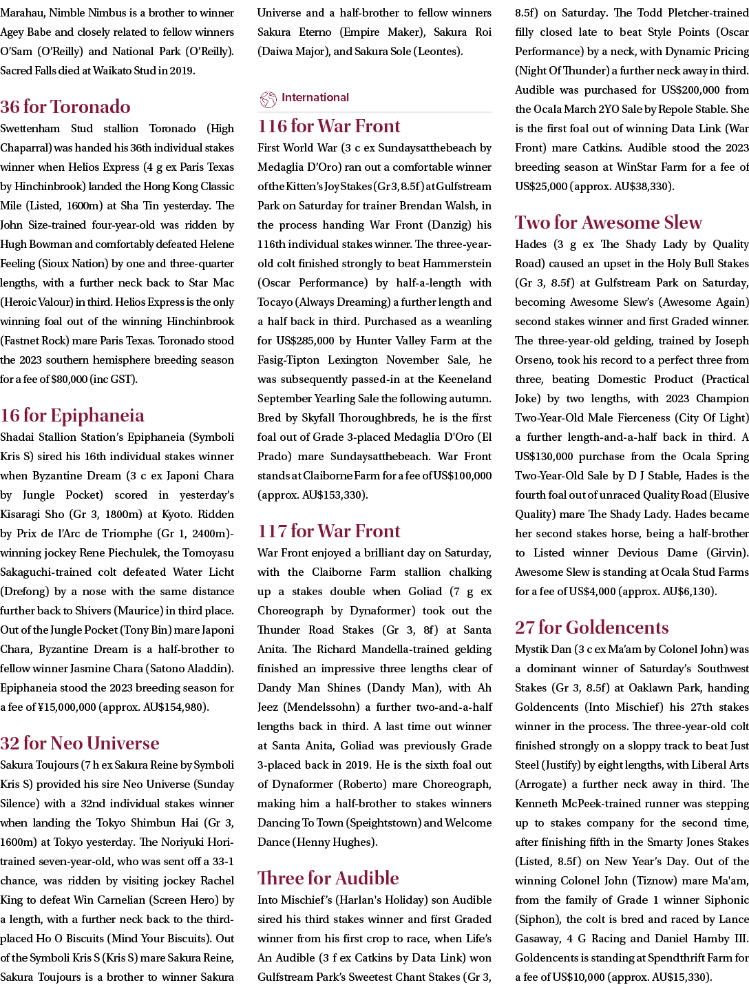 Marahau, Nimble Nimbus is a brother to winner Agey Babe and closely related to fellow winners O’Sam (O’Reilly) and Na...