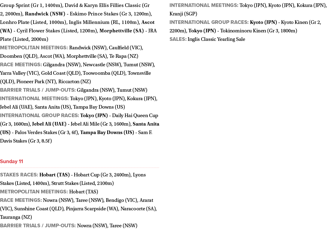 Group Sprint (Gr 1, 1400m), David & Karyn Ellis Fillies Classic (Gr 2, 2000m), Randwick (NSW) Eskimo Prince Stakes (G...