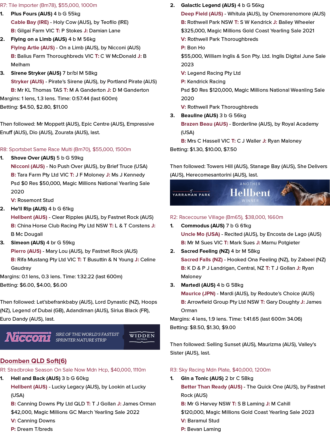 R7: Tile Importer (Bm78), $55,000, 1000m 1. Plus Fours (AUS) 4 b G 55kg Cable Bay (IRE) Holy Cow (AUS), by Teofilo (I...