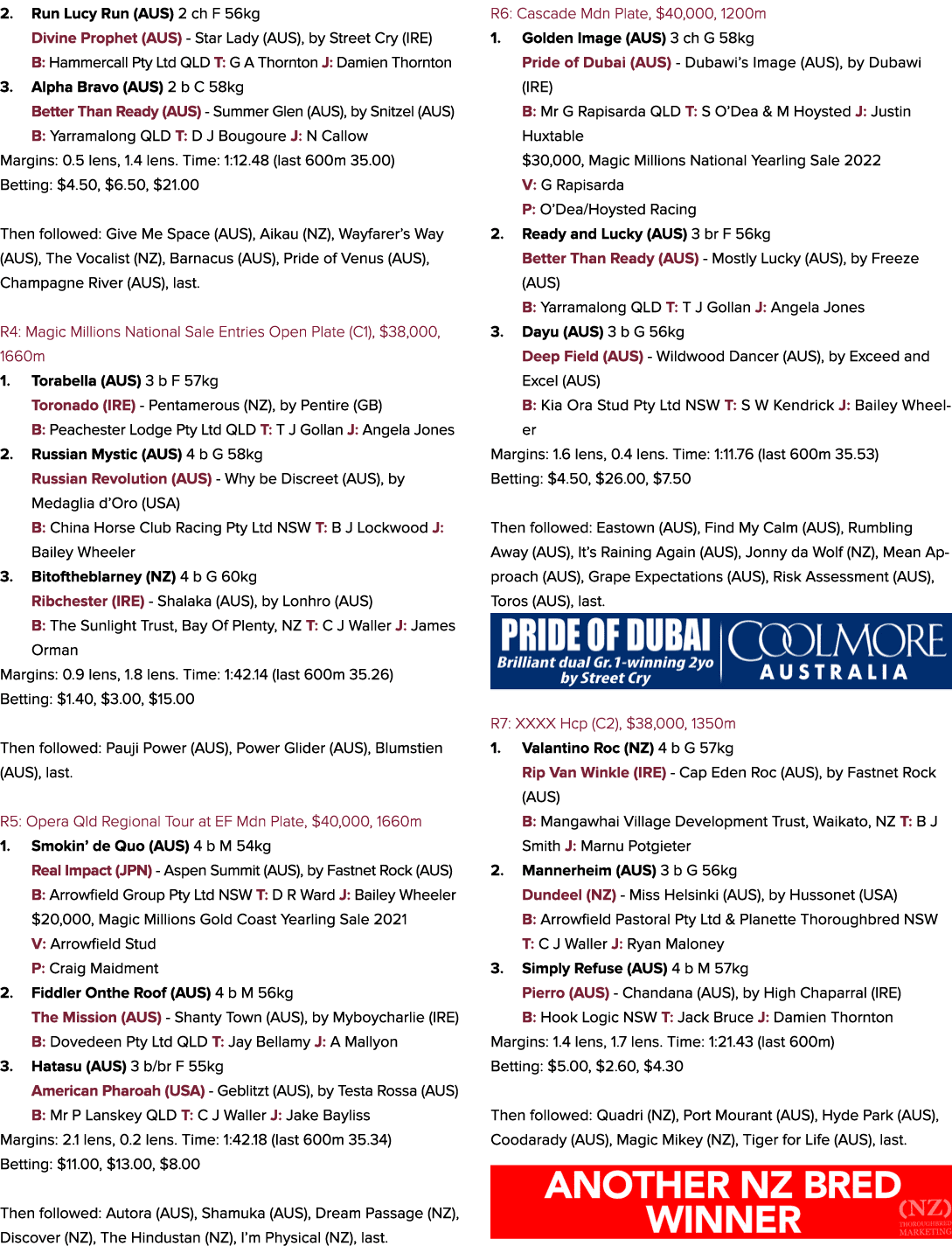 2. Run Lucy Run (AUS) 2 ch F 56kg Divine Prophet (AUS) Star Lady (AUS), by Street Cry (IRE) B: Hammercall Pty Ltd QLD...