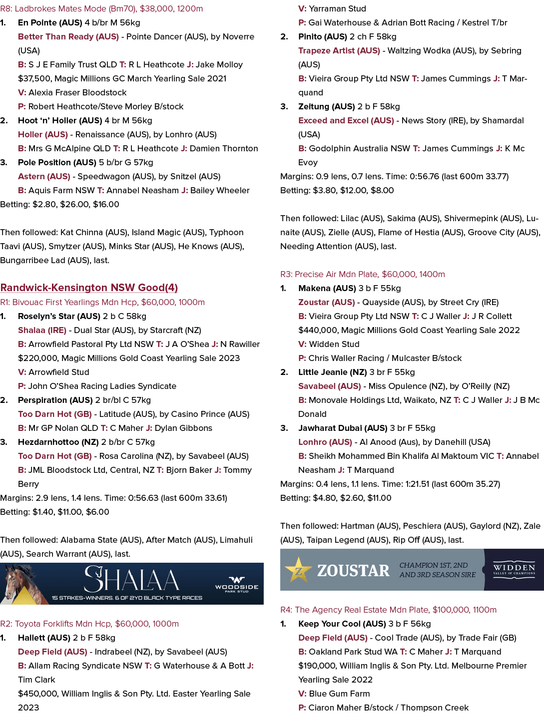 R8: Ladbrokes Mates Mode (Bm70), $38,000, 1200m 1. En Pointe (AUS) 4 b/br M 56kg Better Than Ready (AUS) Pointe Dance...
