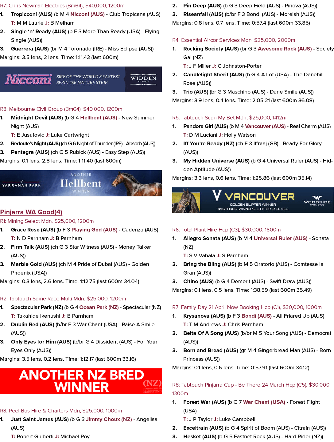 R7: Chris Newman Electrics (Bm64), $40,000, 1200m 1. Tropicconi (AUS) (b M 4 Nicconi (AUS) Club Tropicana (AUS) T: M ...
