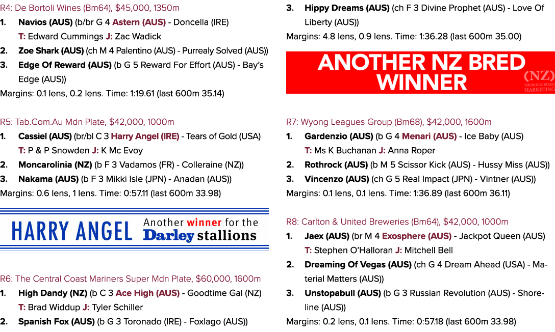 R4: De Bortoli Wines (Bm64), $45,000, 1350m 1. Navios (AUS) (b/br G 4 Astern (AUS) Doncella (IRE) T: Edward Cummings ...