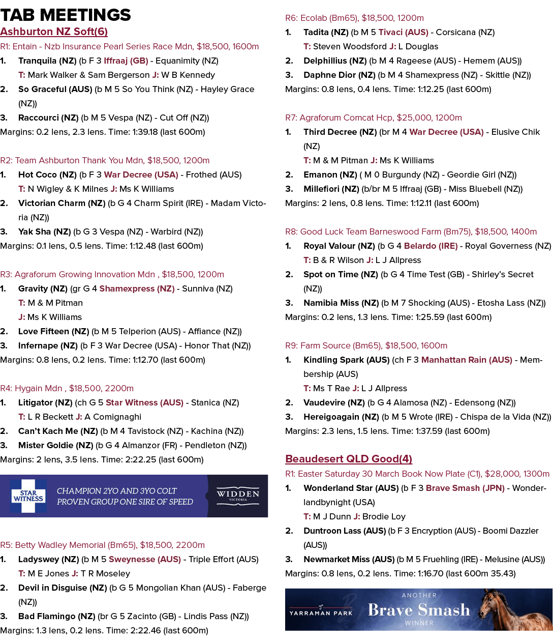 Tab Meetings Ashburton NZ Soft(6) R1: Entain Nzb Insurance Pearl Series Race Mdn, $18,500, 1600m 1. Tranquila (NZ) (b...