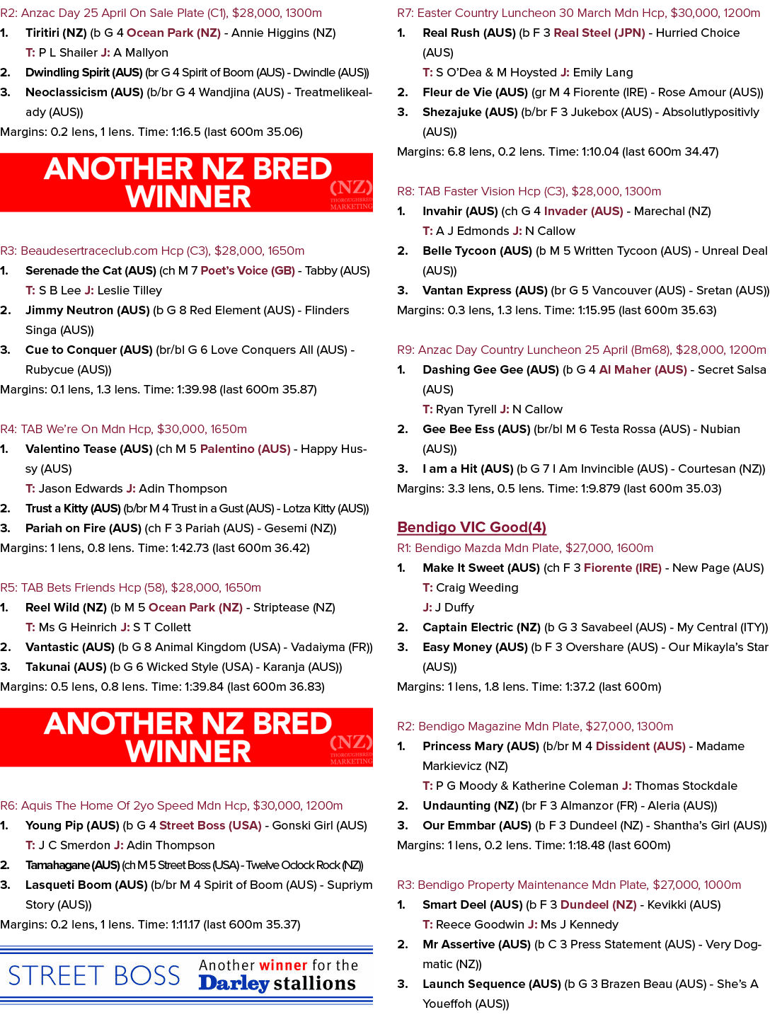 R2: Anzac Day 25 April On Sale Plate (C1), $28,000, 1300m 1. Tiritiri (NZ) (b G 4 Ocean Park (NZ) Annie Higgins (NZ) ...