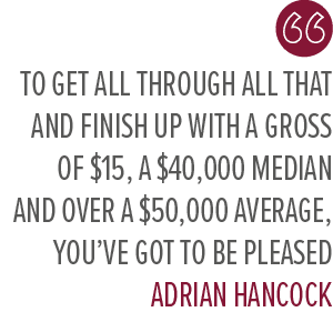 To get all through all that and finish up with a gross of $15, a $40,000 median and over a $50,000 average, you’ve go...