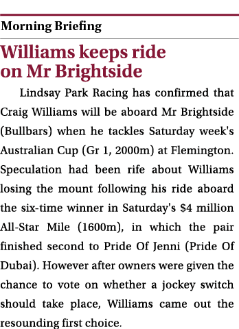  ￼ Williams keeps ride on Mr Brightside Lindsay Park Racing has confirmed that Craig Williams will be aboard Mr Brigh...