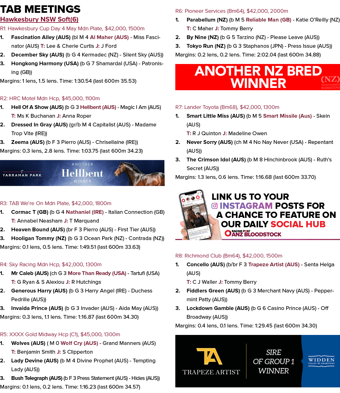 Tab Meetings Hawkesbury NSW Soft(6) R1: Hawkesbury Cup Day 4 May Mdn Plate, $42,000, 1500m 1. Fascination Alley (AUS)...