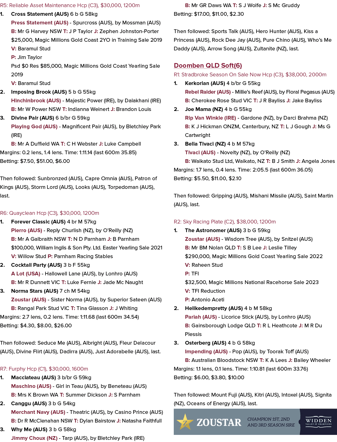 R5: Reliable Asset Maintenance Hcp (C3), $30,000, 1200m 1. Cross Statement (AUS) 6 b G 58kg Press Statement (AUS) Spu...