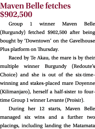 Maven Belle fetches $902,500 Group 1 winner Maven Belle (Burgundy) fetched $902,500 after being bought by ‘Downtown’ ...