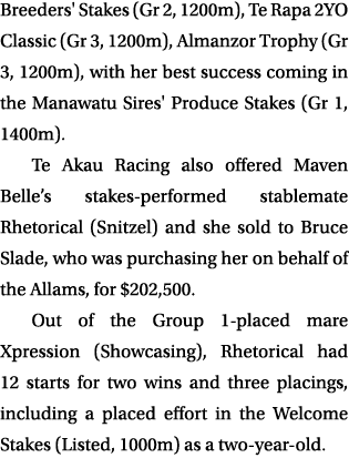 Breeders' Stakes (Gr 2, 1200m), Te Rapa 2YO Classic (Gr 3, 1200m), Almanzor Trophy (Gr 3, 1200m), with her best succe...