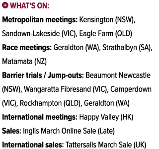 ￼ What's on: Metropolitan meetings: Kensington (NSW), Sandown Lakeside (VIC), Eagle Farm (QLD) Race meetings: Geraldt...