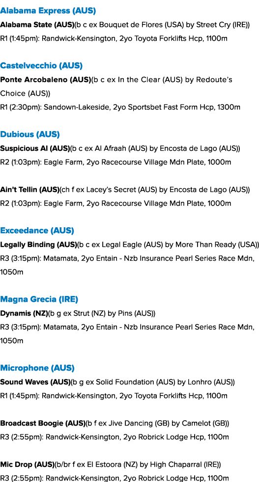 Alabama Express (AUS) Alabama State (AUS)(b c ex Bouquet de Flores (USA) by Street Cry (IRE)) R1 (1:45pm): Randwick K...