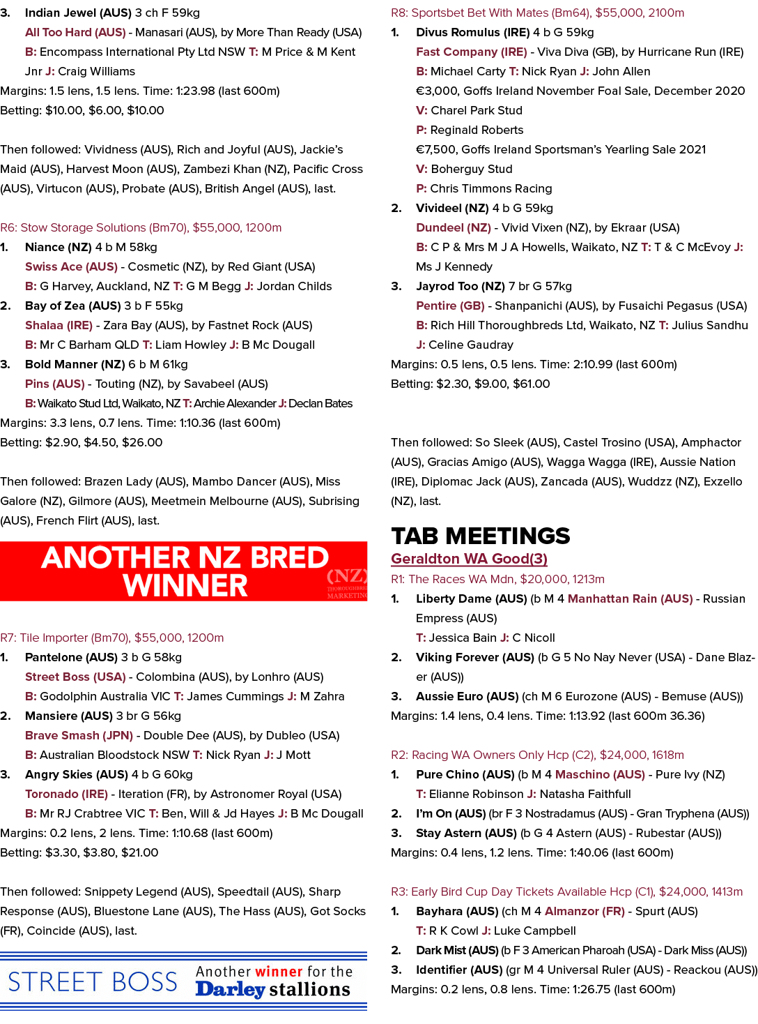 3. Indian Jewel (AUS) 3 ch F 59kg All Too Hard (AUS) Manasari (AUS), by More Than Ready (USA) B: Encompass Internatio...