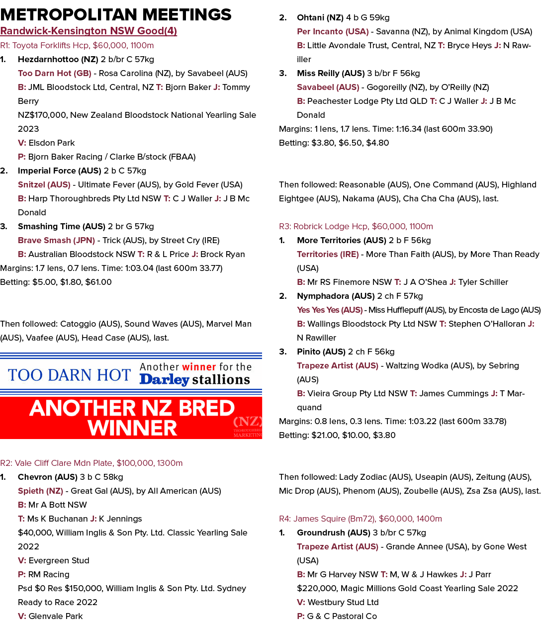 Metropolitan Meetings Randwick Kensington NSW Good(4) R1: Toyota Forklifts Hcp, $60,000, 1100m 1. Hezdarnhottoo (NZ) ...