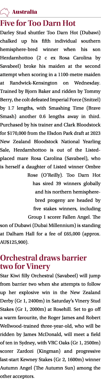 ￼ Five for Too Darn Hot Darley Stud shuttler Too Darn Hot (Dubawi) chalked up his fifth individual southern hemispher...