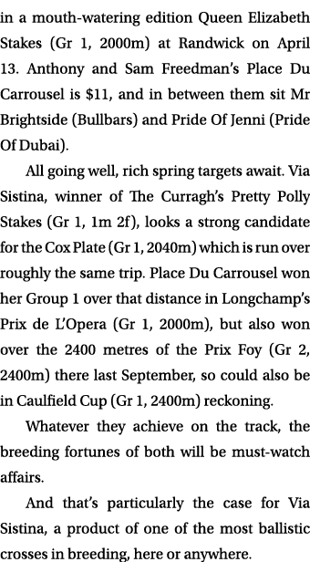 in a mouth watering edition Queen Elizabeth Stakes (Gr 1, 2000m) at Randwick on April 13. Anthony and Sam Freedman’s ...