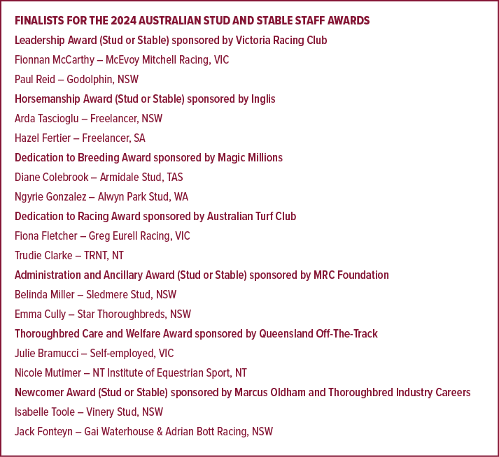 Finalists for the 2024 Australian Stud And Stable Staff Awards Leadership Award (Stud or Stable) sponsored by Victori...