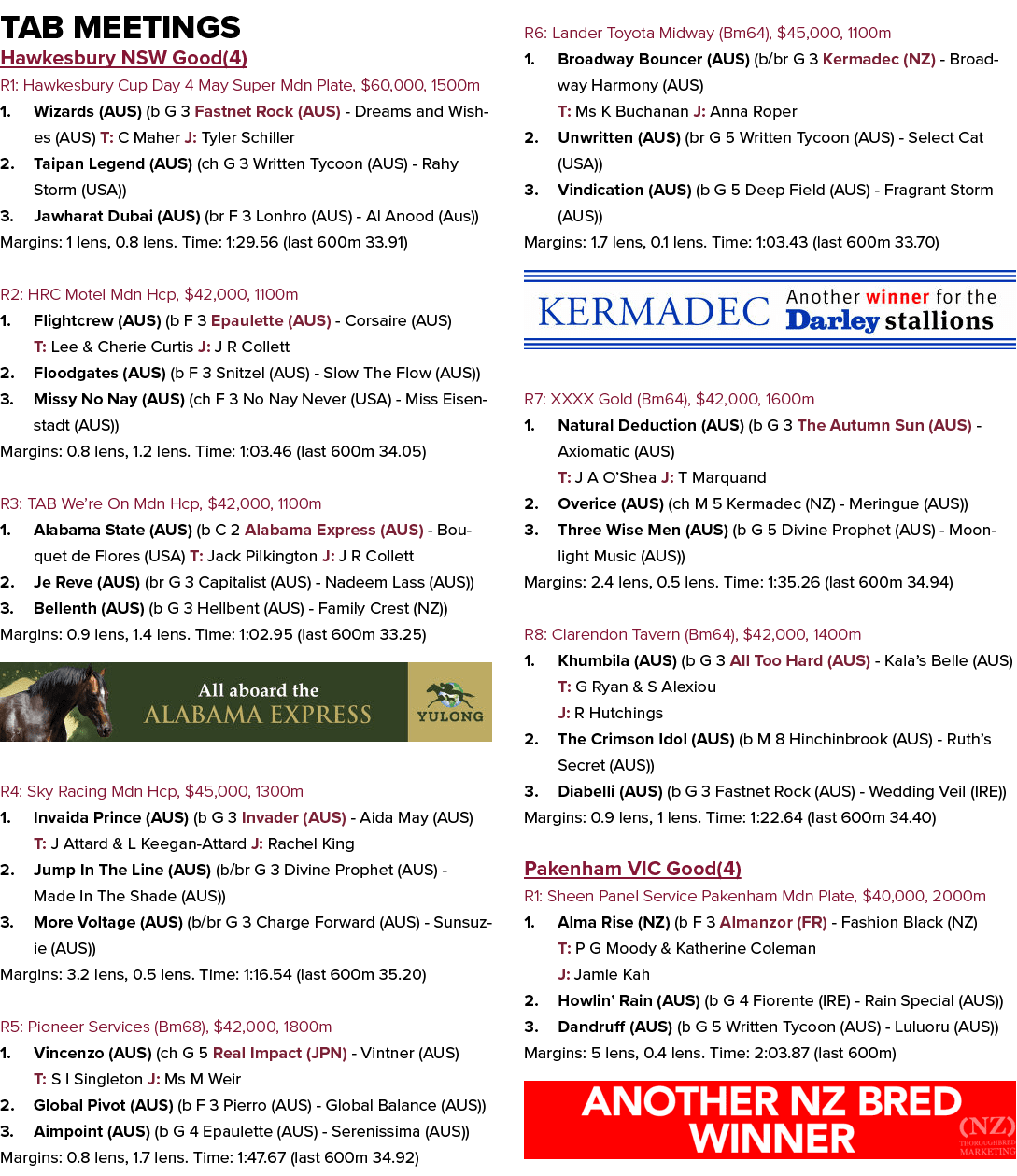 Tab Meetings Hawkesbury NSW Good(4) R1: Hawkesbury Cup Day 4 May Super Mdn Plate, $60,000, 1500m 1. Wizards (AUS) (b ...