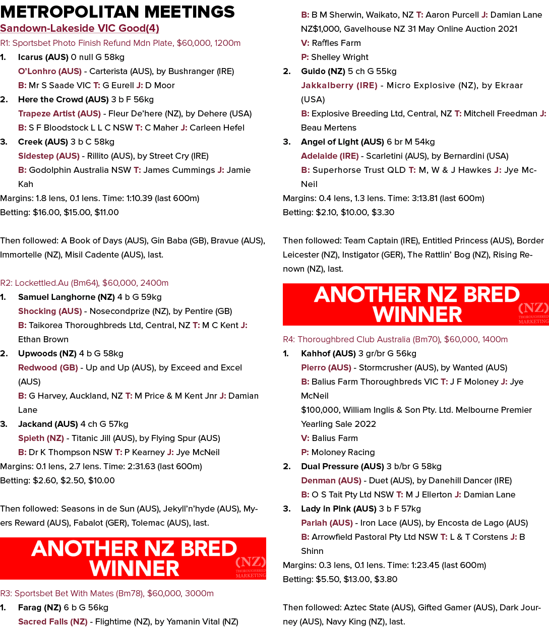 Metropolitan Meetings Sandown Lakeside VIC Good(4) R1: Sportsbet Photo Finish Refund Mdn Plate, $60,000, 1200m 1. Ica...