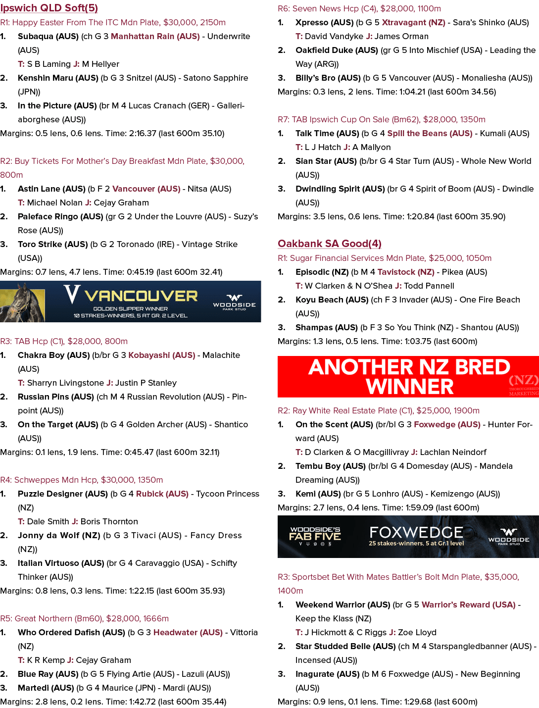 Ipswich QLD Soft(5) R1: Happy Easter From The ITC Mdn Plate, $30,000, 2150m 1. Subaqua (AUS) (ch G 3 Manhattan Rain (...