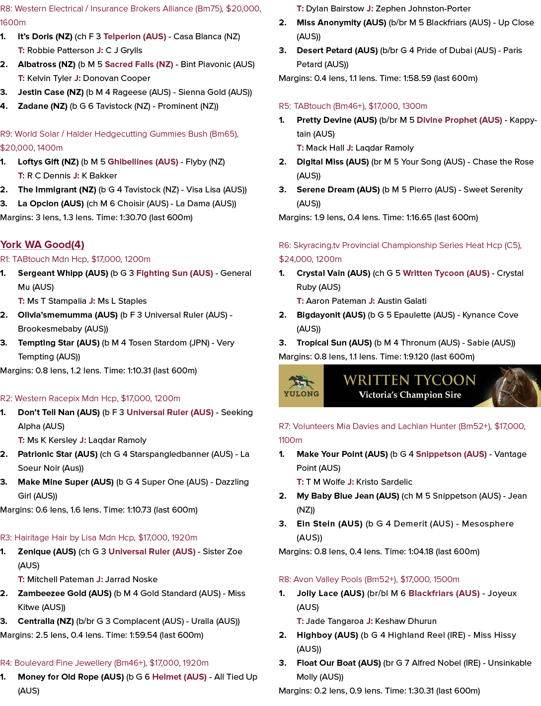 R8: Western Electrical / Insurance Brokers Alliance (Bm75), $20,000, 1600m 1. It’s Doris (NZ) (ch F 3 Telperion (AUS)...