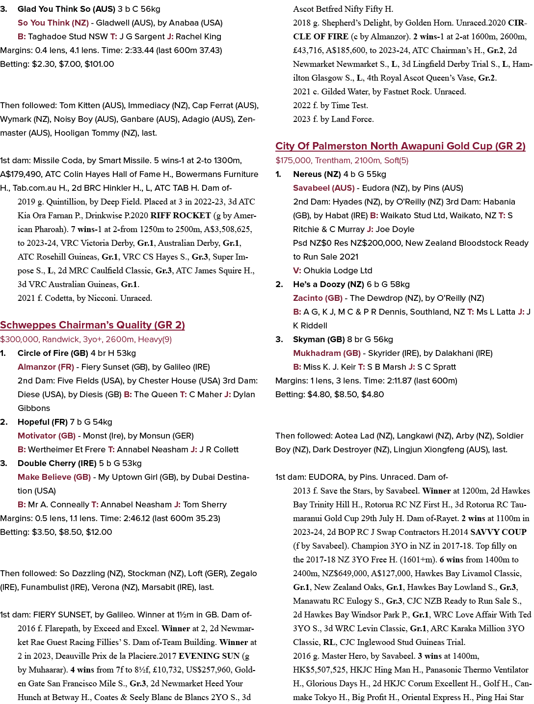 3. Glad You Think So (AUS) 3 b C 56kg So You Think (NZ) Gladwell (AUS), by Anabaa (USA) B: Taghadoe Stud NSW T: J G S...