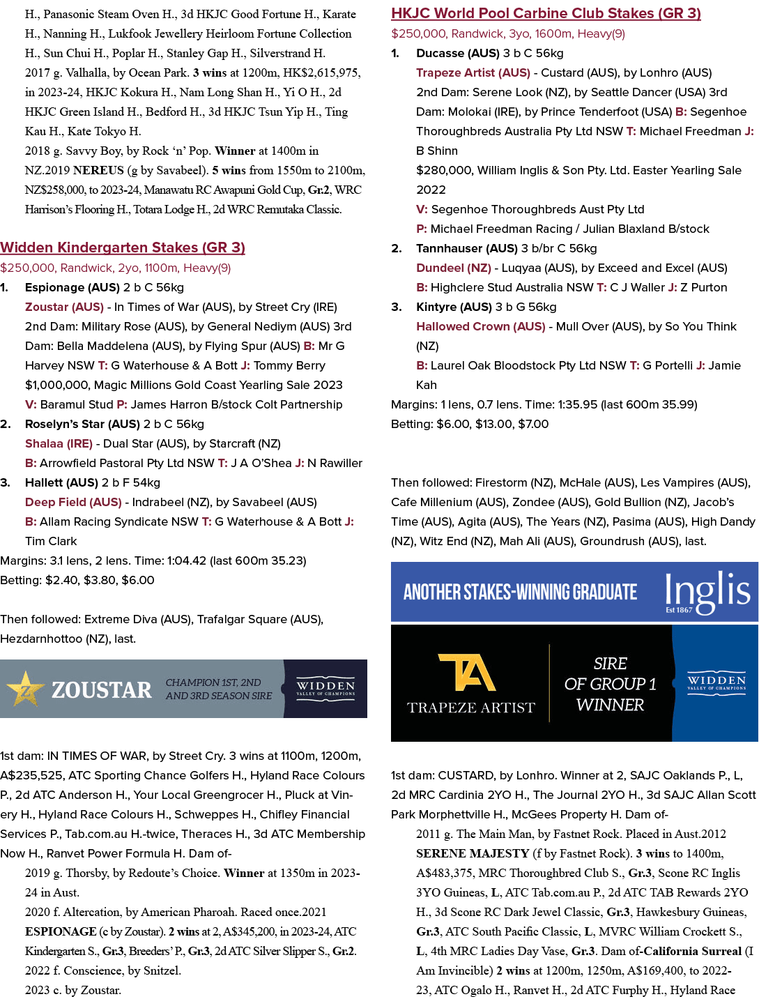 H., Panasonic Steam Oven H., 3d HKJC Good Fortune H., Karate H., Nanning H., Lukfook Jewellery Heirloom Fortune Colle...