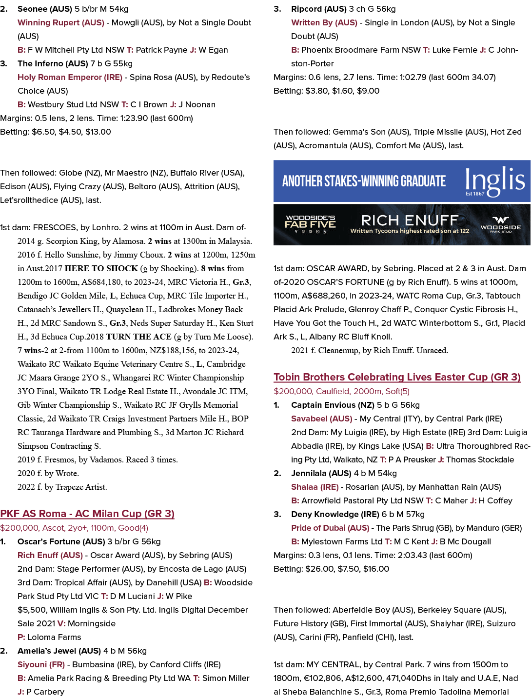 2. Seonee (AUS) 5 b/br M 54kg Winning Rupert (AUS) Mowgli (AUS), by Not a Single Doubt (AUS) B: F W Mitchell Pty Ltd ...