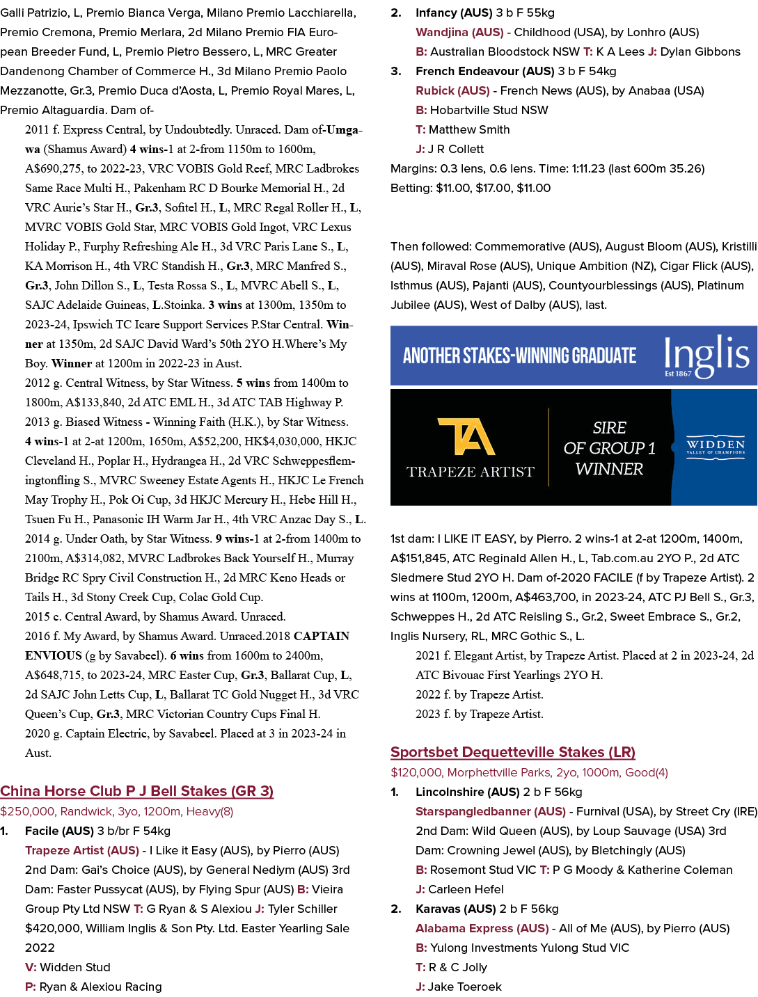 Galli Patrizio, L, Premio Bianca Verga, Milano Premio Lacchiarella, Premio Cremona, Premio Merlara, 2d Milano Premio ...