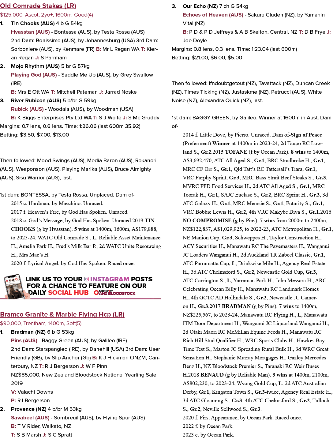 Old Comrade Stakes (LR) $125,000, Ascot, 2yo+, 1600m, Good(4) 1. Tin Chooks (AUS) 4 b G 54kg Hvasstan (AUS) Bontessa ...