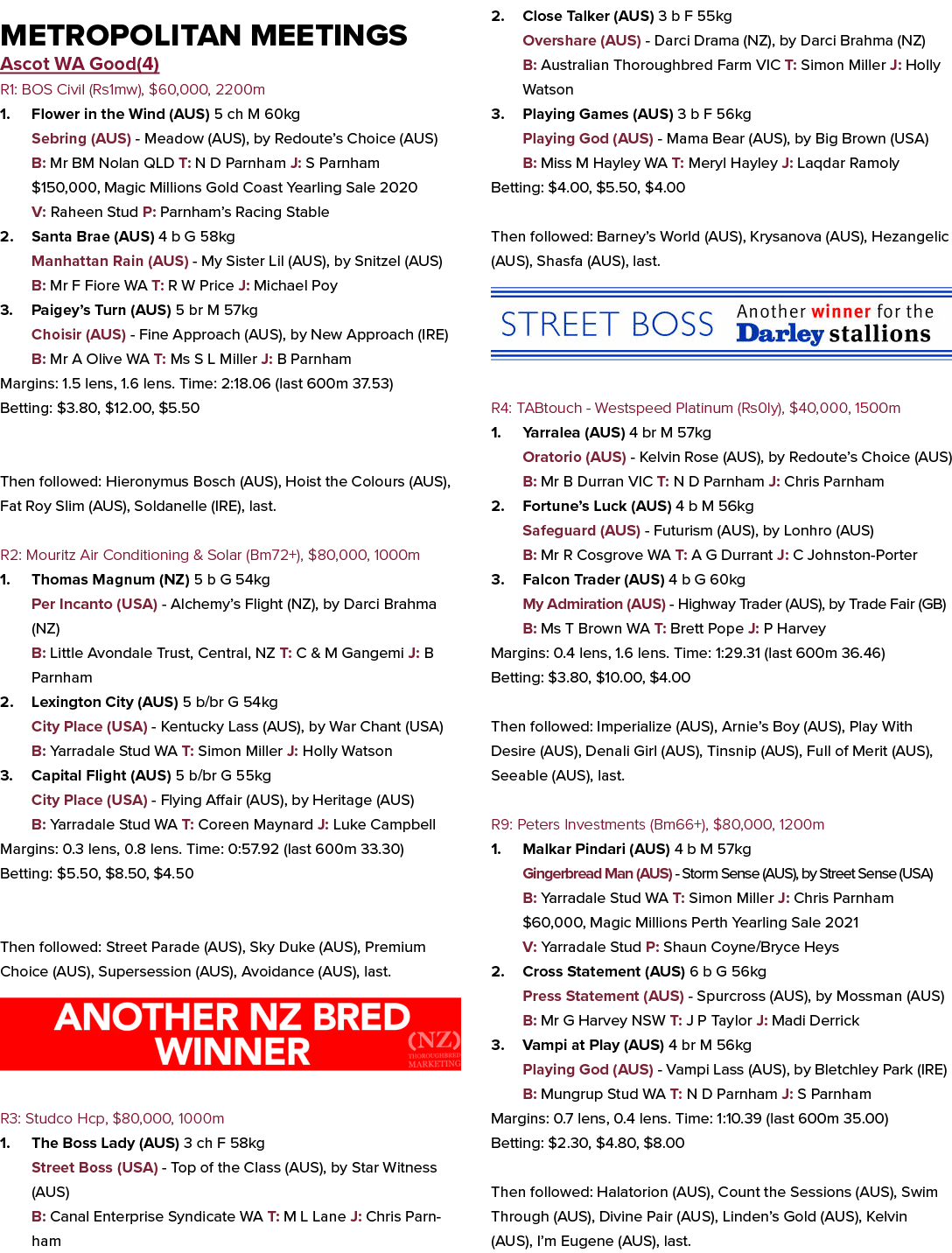 Metropolitan Meetings Ascot WA Good(4) R1: BOS Civil (Rs1mw), $60,000, 2200m 1. Flower in the Wind (AUS) 5 ch M 60kg ...